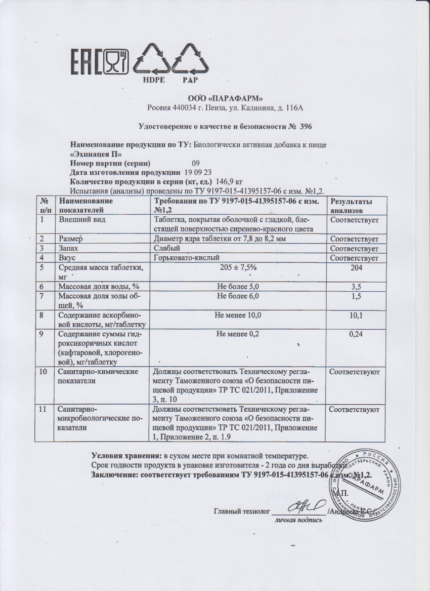 Паспорт №092023